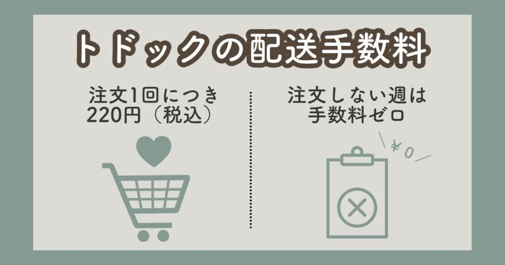 トドックの配送手数料